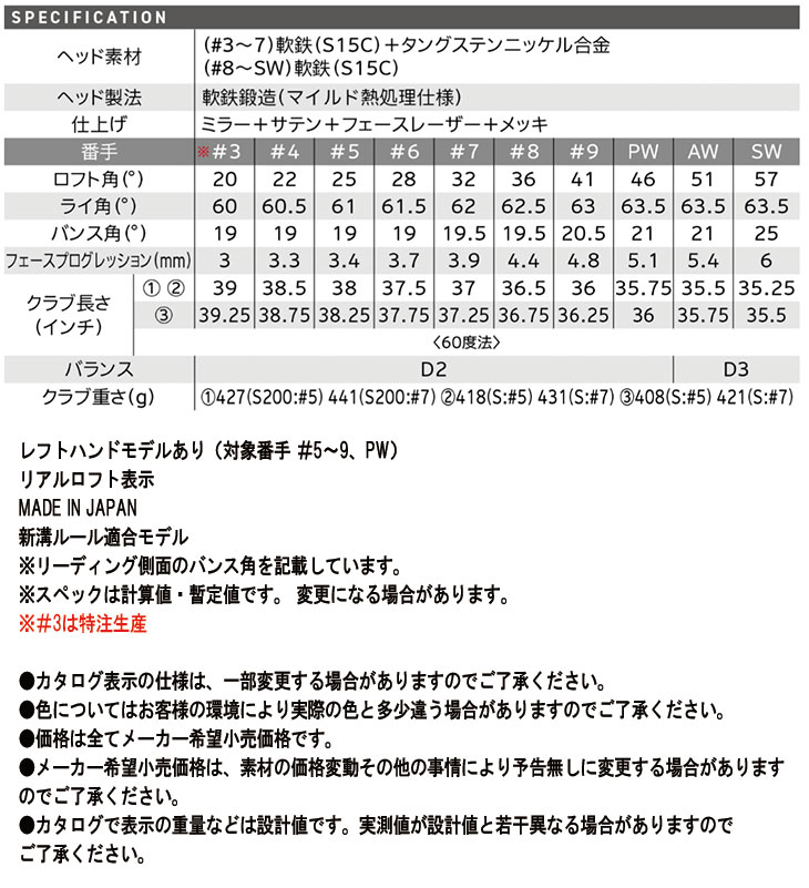 SRIXON スリクソン ZXi7 アイアン #5-Pw(6本セット) N.S.PRO MODUS3
