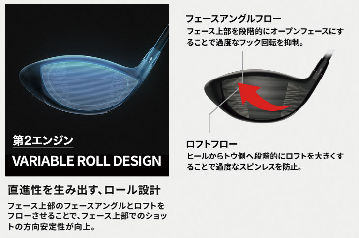 SRIXON 【メーカーカスタム】 スリクソン ZXi RKT TR ドライバー 藤倉