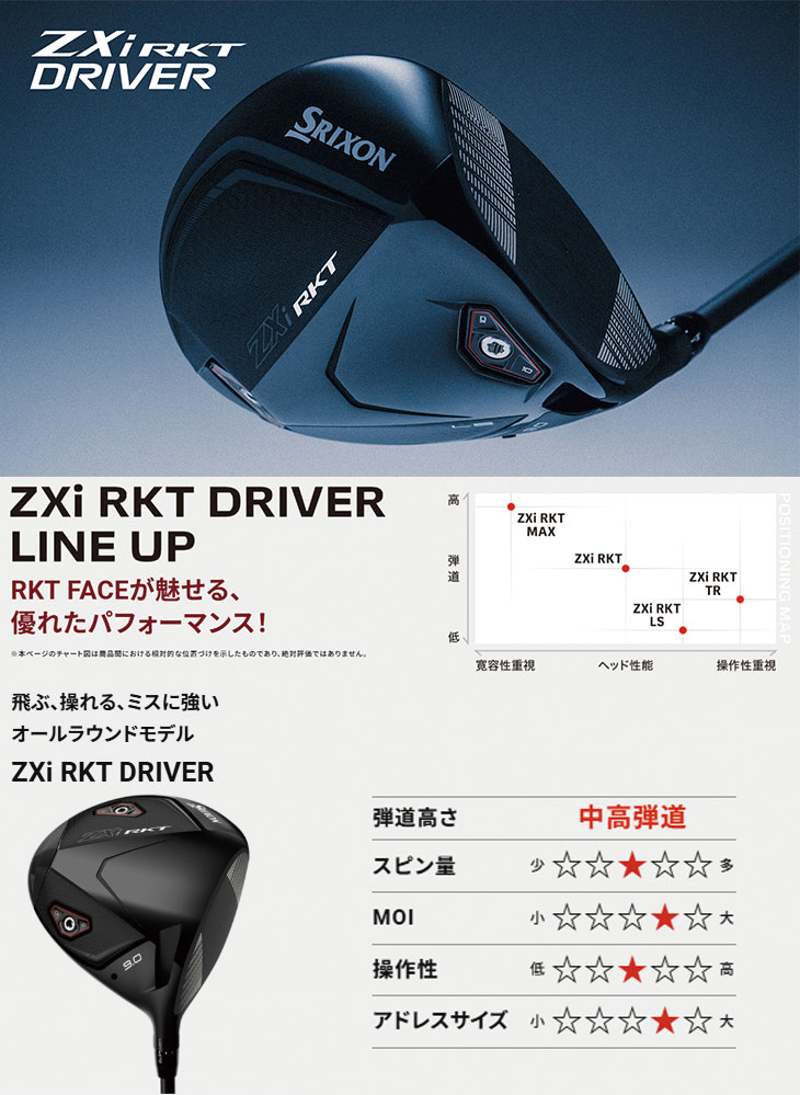 SRIXON 【メーカーカスタム】 スリクソン ZXi RKT ドライバー 藤倉