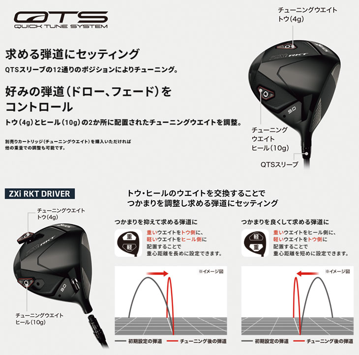 SRIXON スリクソン ZXi RKT ドライバー TRPX Aero Nine エアロナイン