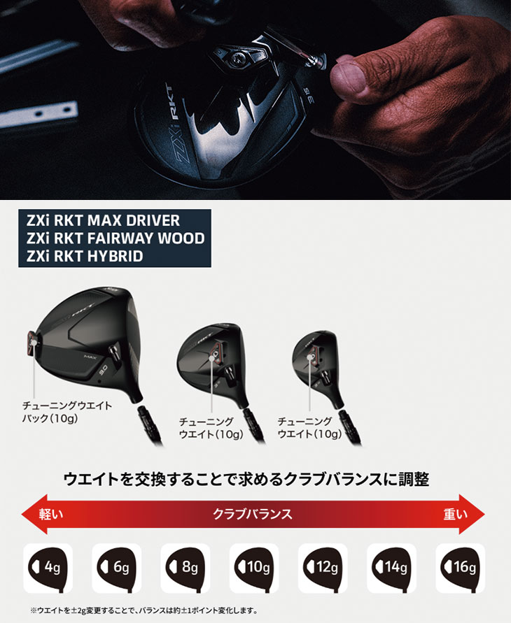 SRIXON 【9月12日発売】 スリクソン ZXi RKT フェアウェイウッド