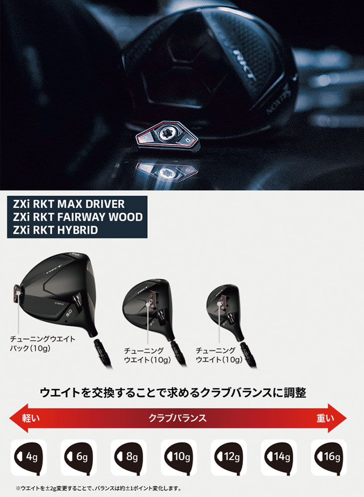 9月12日発売】 スリクソン ZXi RKT ハイブリッド N.S.PRO 950GH NEO