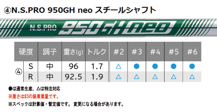 9月12日発売】 スリクソン ZXi RKT ハイブリッド N.S.PRO 950GH NEO