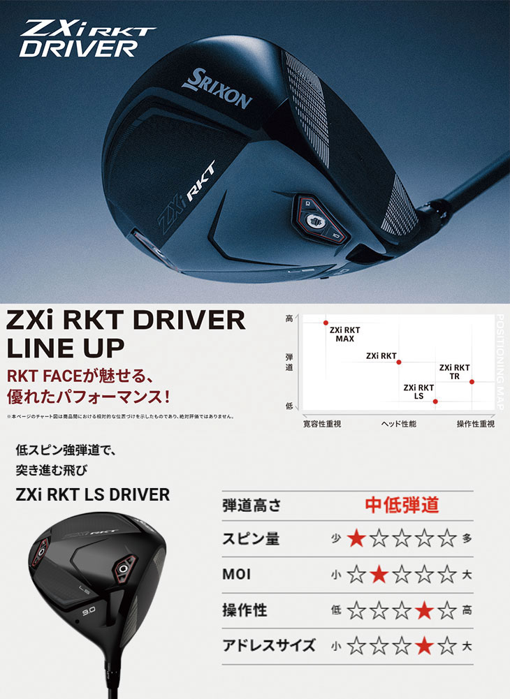 SRIXON 【メーカーカスタム】 スリクソン ZXi RKT LS ドライバー 藤倉