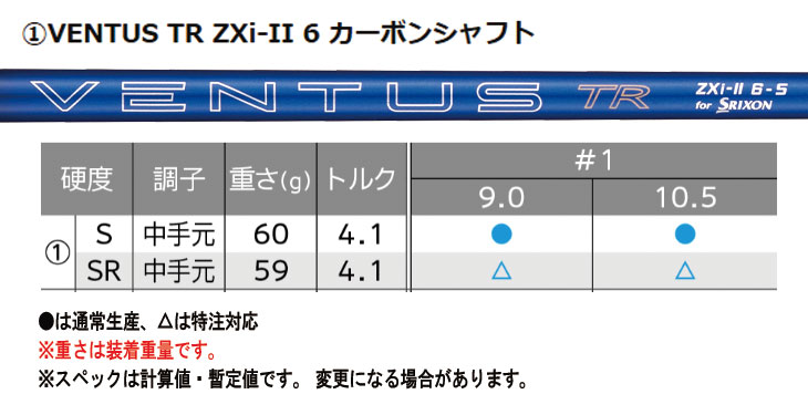 SRIXON 【ヘッド単体販売・高反発加工セット】 スリクソン ZXi RKT TR