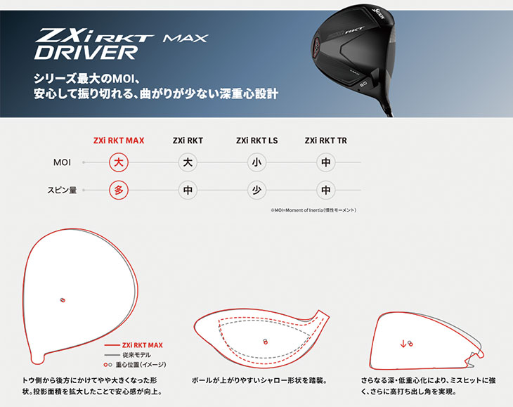 SRIXON スリクソン ZXi RKT MAX ドライバー 藤倉 ジュエルライン 24