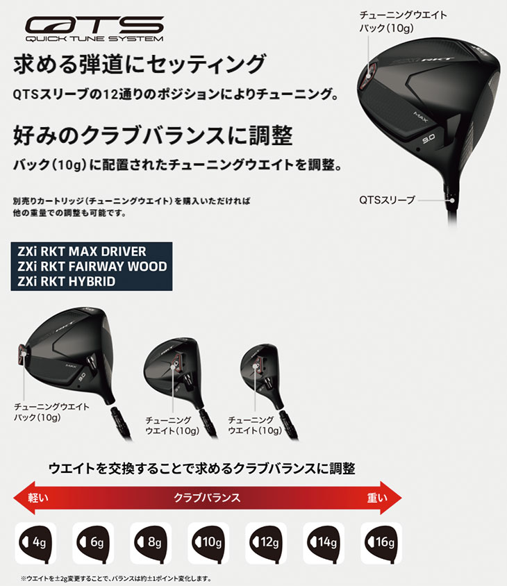 SRIXON スリクソン ZXi RKT MAX ドライバー DERAMAX 赤デラ UX