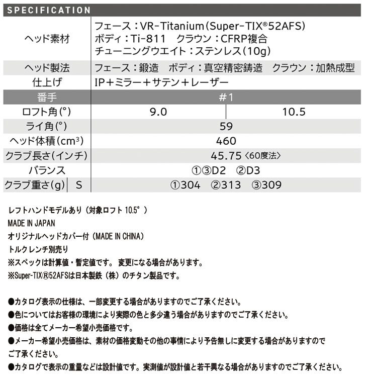 SRIXON 【ヘッド単体販売・高反発加工セット】 スリクソン ZXi RKT MAX