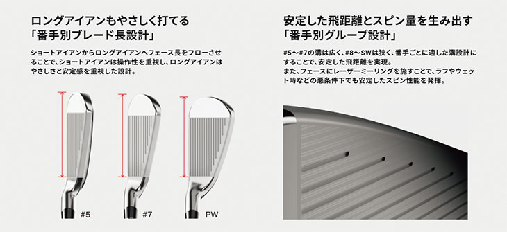 SRIXON 【メーカーカスタム・単品価格】 スリクソン ZXiR アイアン