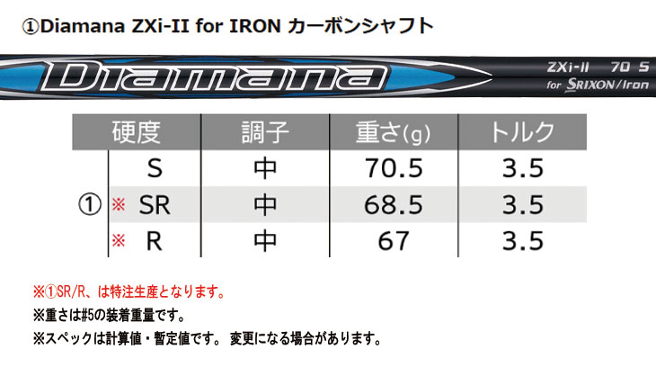 SRIXON スリクソン ZXiR アイアン #6-Pw(5本セット) Diamana ZXi-2 for