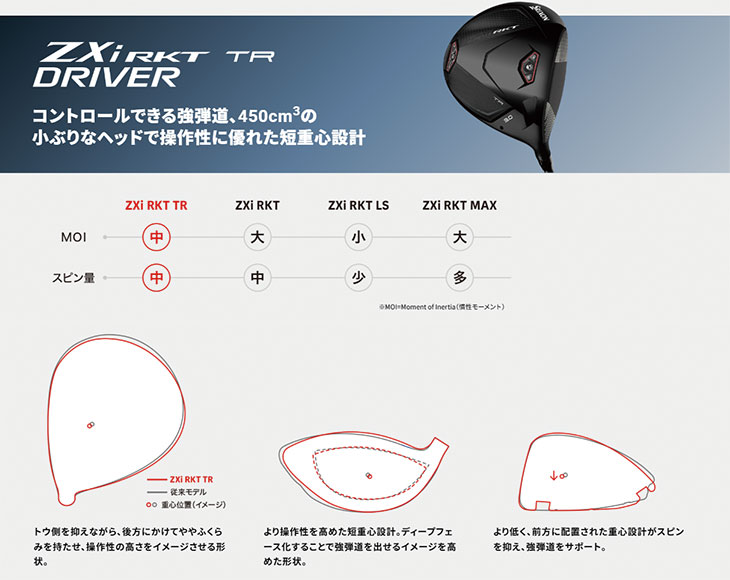 SRIXON スリクソン ZXi RKT TR ドライバー 藤倉 ジュエルライン 24