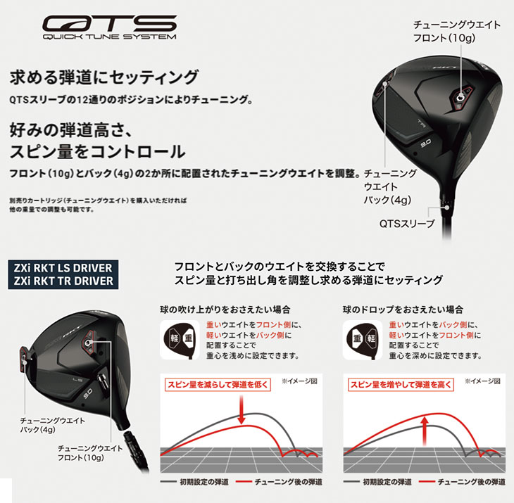 SRIXON 【メーカーカスタム】 スリクソン ZXi RKT TR ドライバー