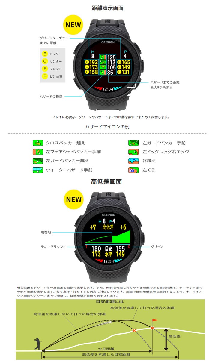 グリーンオン ザ・ゴルフウォッチ A1-2 腕時計型 GPSゴルフナビ GREENON GOLF WATCH エーワンツー あすつく : a1-2 :  第一ゴルフ - 通販 - Yahoo!ショッピング