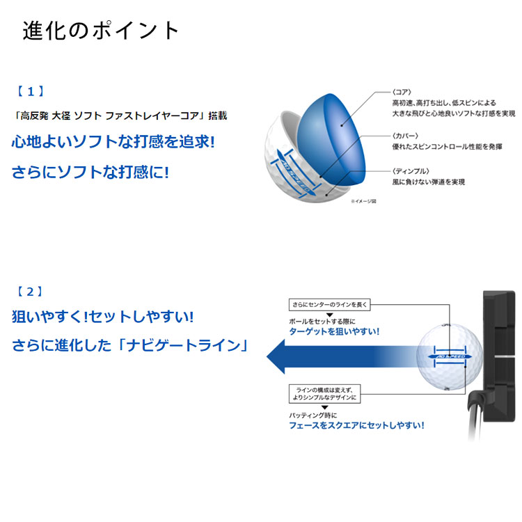 【3ダースセット】スリクソン  ADスピード ダンロップ ゴルフボール 1ダース(12球) SRIXON AD SPEED 日本正規品｜daiichigolf｜05