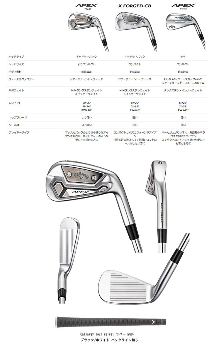 限定商品) キャロウェイＡPEX ＴＣBアイアン N.S.Pro MODUS3 Tour 120