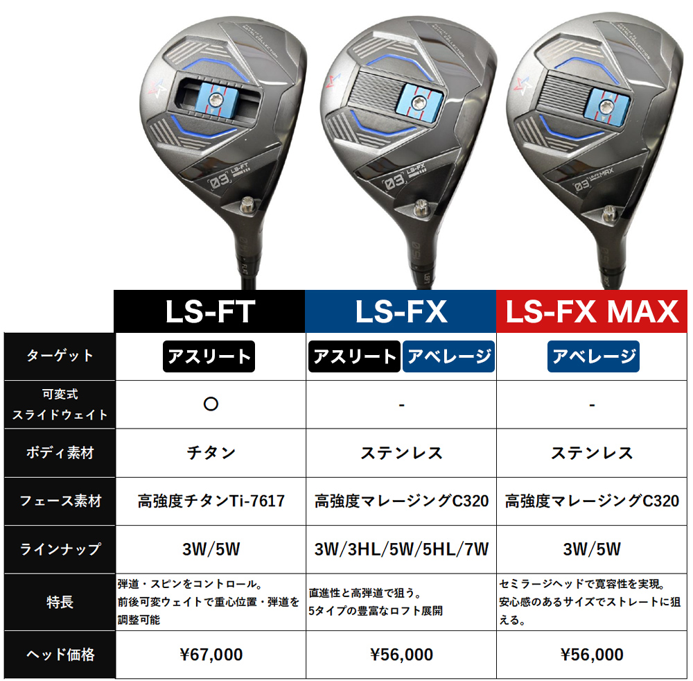 【予約】ARTISAN アーティザン FW LS-FX/LS-FX MAX/LS-FT フェアウェイウッド グラファイトデザイン ツアーAD HDシャフトの画像