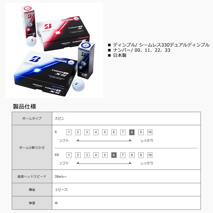 BRIDGESTONE GOLF 【数量限定】ブリヂストン ツアーB XS ブルー