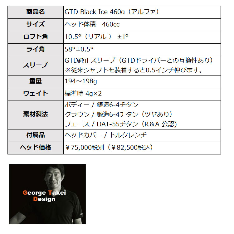特注カスタムクラブ】GTD（ジョージ武井デザイン） Black Ice 460α