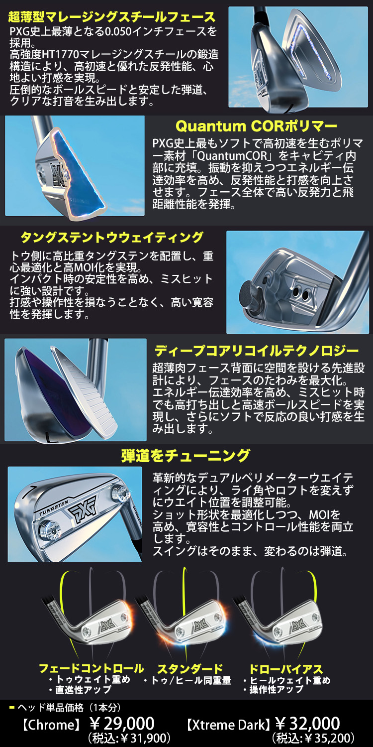 PXG GEN8 アイアン