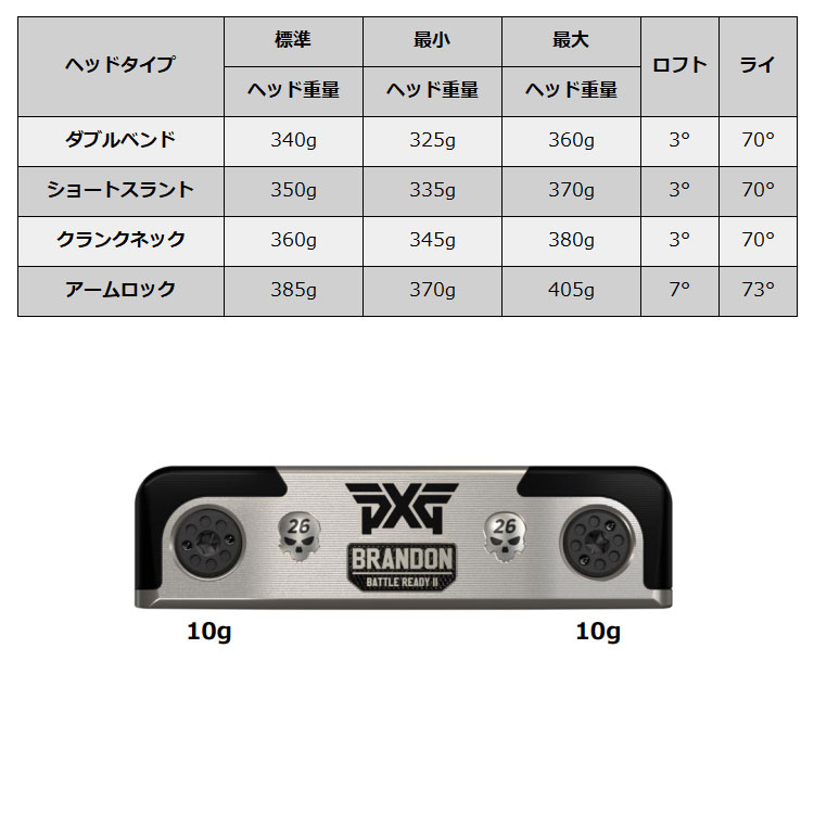 PXG バトルレディ2 ダークネスパター PXG バトルレディ2 BATTLE READY2 DARKNESS ブランドン パター