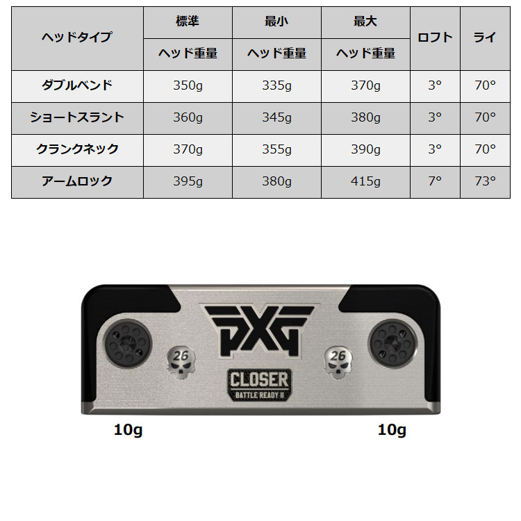 PXG バトルレディ2 BATTLE READYII クローザー パター CLOSER PUTTER｜daiichigolf｜03