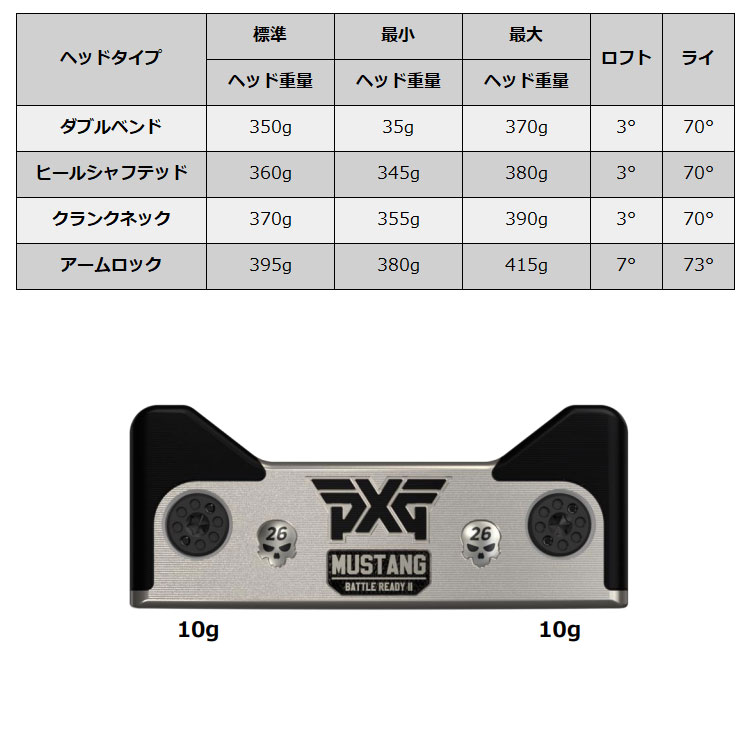 PXG バトルレディ2 BATTLE READYII マスタング パター MUSTANG PUTTER