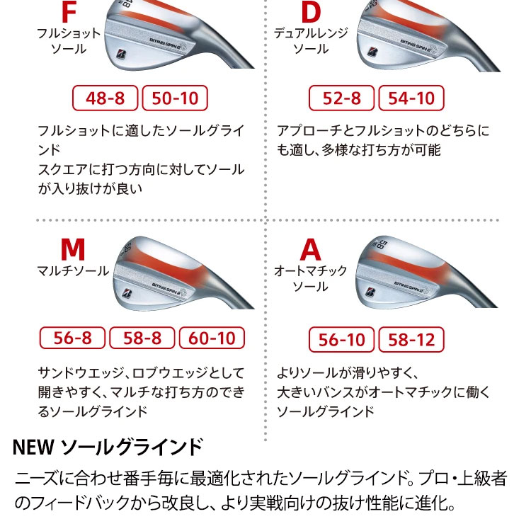 BRIDGESTONE GOLF 【メーカーカスタム】 ブリヂストンゴルフ BITING