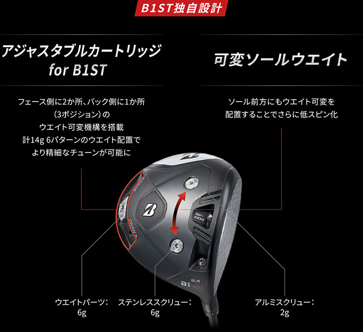 【メーカーカスタム】 ブリヂストン ゴルフ B1STドライバー 藤倉 ベンタス TR レッド シャフト 2023 BRIDGESTONE GOLF VENTUS TR RED｜daiichigolf｜07