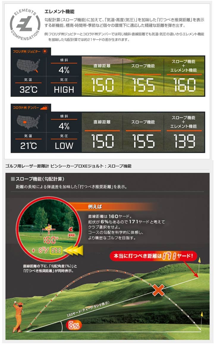 ブッシュネルゴルフ ピンシーカー プロ XE ジョルト ゴルフ用レーザー
