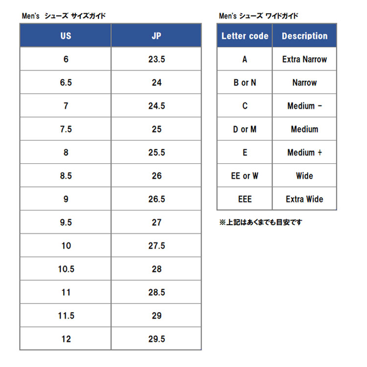 バンディット400V 距離約4320 軽メンテ CB400?XJR?ZRX?ZZR?