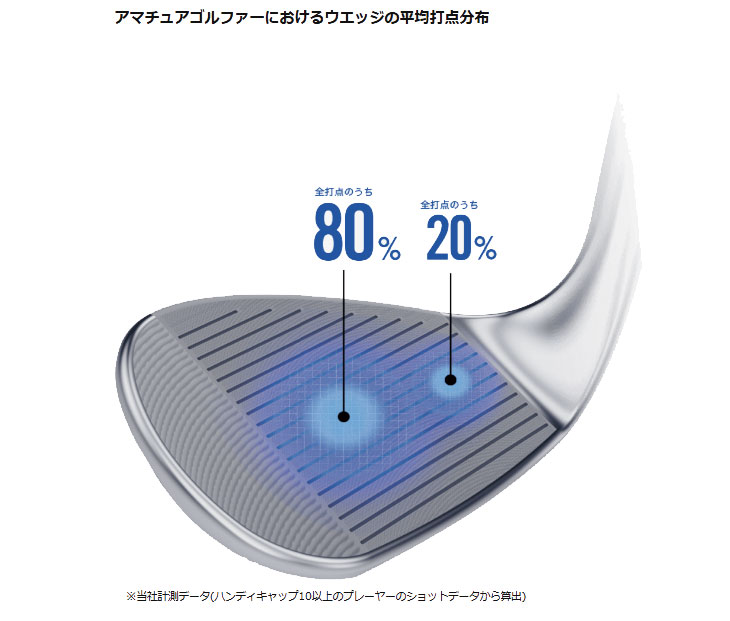 Cleveland Golf（クリーブランドゴルフ） 【メーカーカスタム