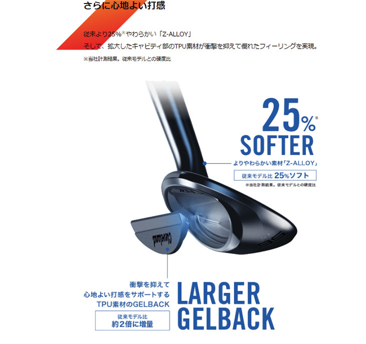 Cleveland Golf（クリーブランドゴルフ） クリーブランド CBZ ウエッジ