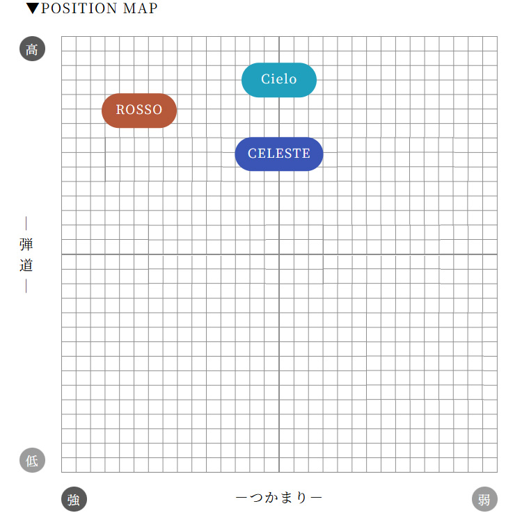 スリーブ付きシャフト】エミリッドバハマ スリーブ ARCH アーチ