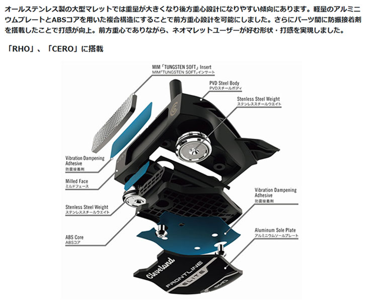 クリーブランド フロントライン エリート パター Cleleland FRONTLINE ELITE 1.0・8.0・ELEVADO・CERO・RHO  : clflept-00 : 第一ゴルフ - 通販 - Yahoo!ショッピング