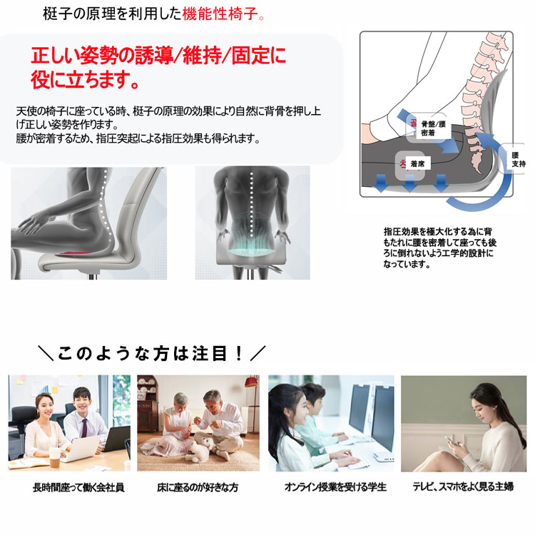 商品説明