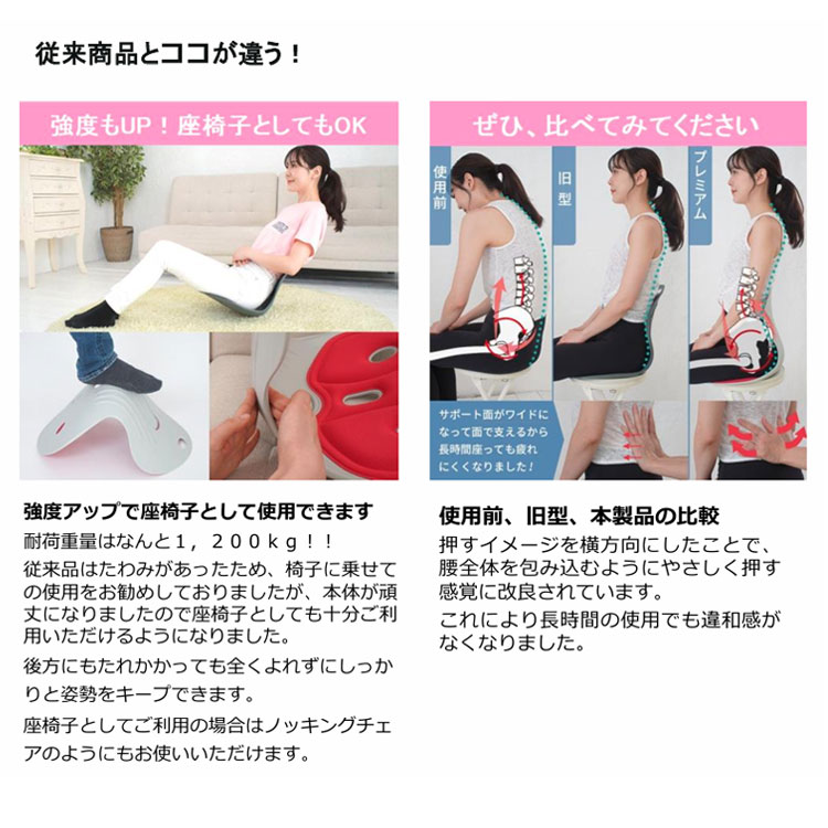 商品説明