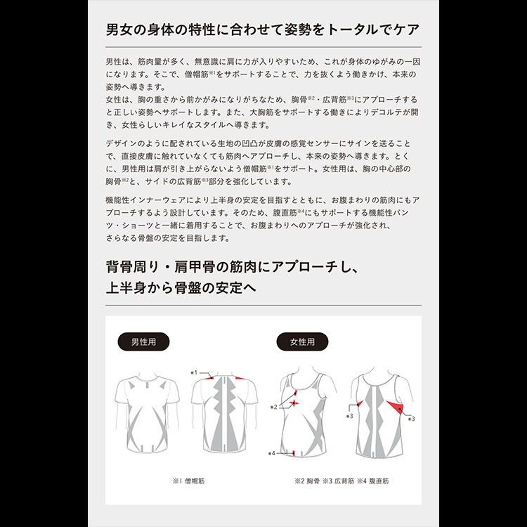 デリットテック メンズ半袖シャツ
