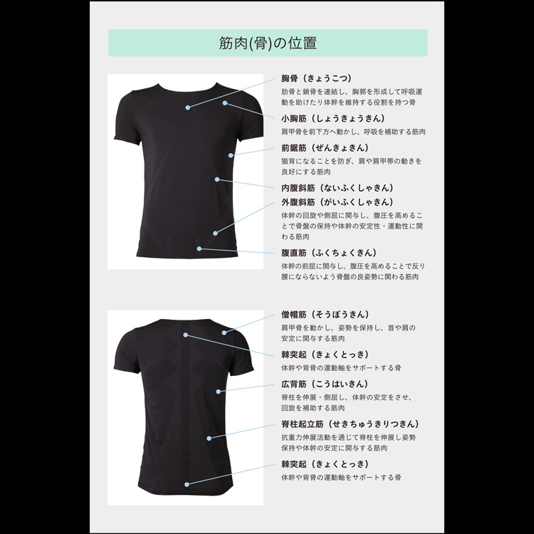 デリットテック メンズ半袖シャツ
