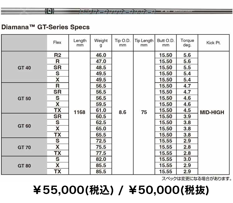 PING（ピン） スリーブ付き シャフト 三菱ケミカル Diamana ディアマナ