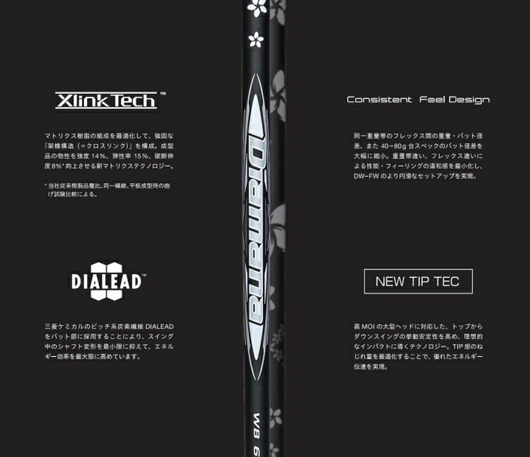 タイトリスト スリーブ付き シャフト 三菱ケミカル DiamanaWB