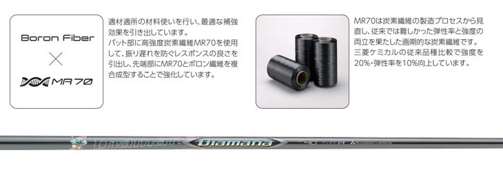 TaylorMade（テーラーメイド） スリーブ付き シャフト Diamana