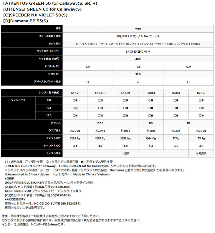確認ページ Callaway キャロウェイ ELYTE ドライバー VENTUS GREEN 50 for