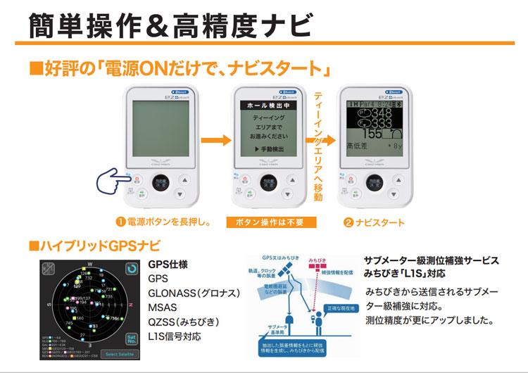 美品 EAGLE VISION EZ plus4 ナビ EV-235 ゴルフ ez plus4 EV-235｜EAGLE VISION