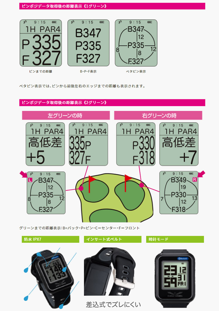 商品説明