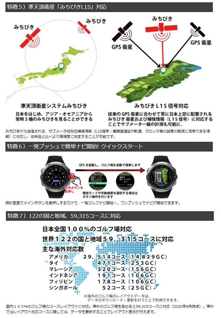 ShotNavi（ショットナビ） W1 EVOLVE ゴルフナビGPS Shot Navi W1