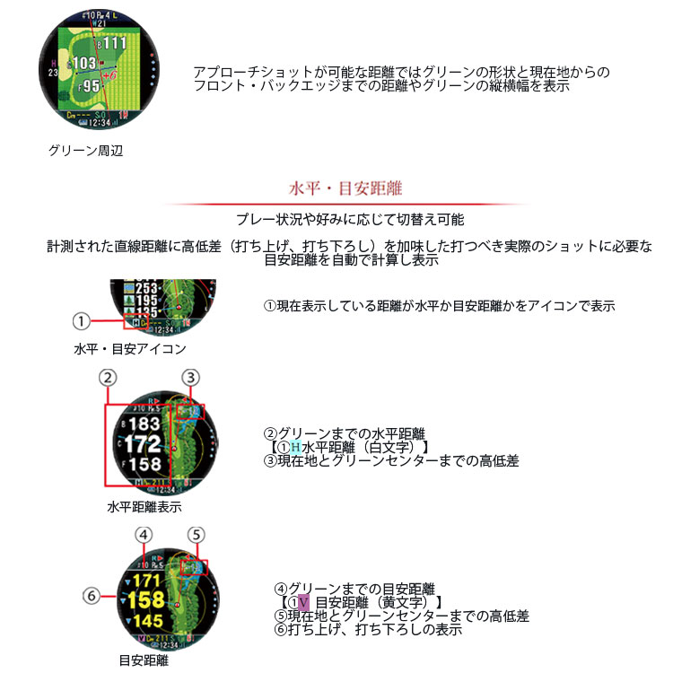 ShotNavi（ショットナビ） エボルブプロ ゴルフナビGPS Shot Navi
