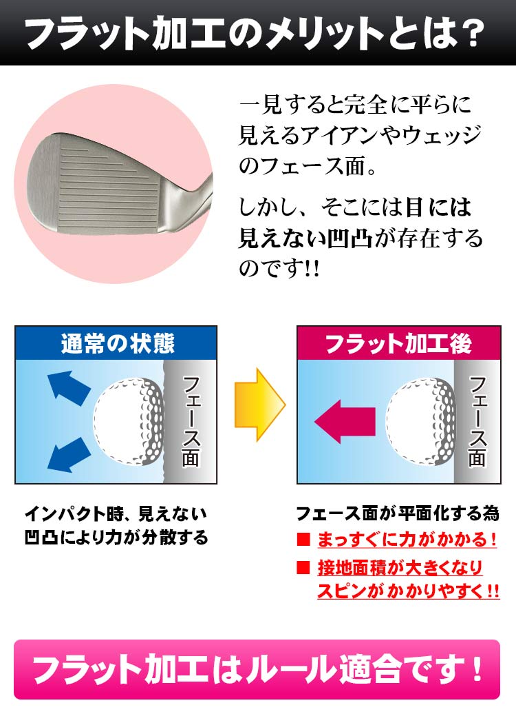 フラット加工 ご使用中の【ノーメッキ】クラブを加工します アイアン
