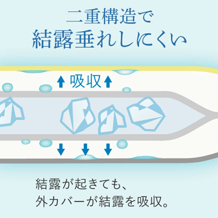 巻けるFIT氷のう G-575