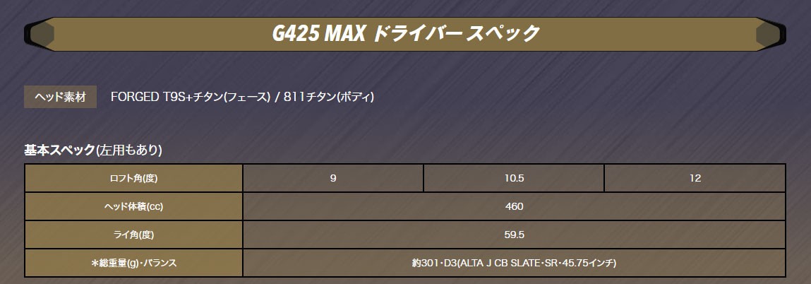 にてご 特注カスタムクラブ 日本正規品 第一ゴルフ 通販 Paypayモール ピン Ping G425ドライバー 藤倉 スピーダーエボリューション5シャフト Ping モデル フ Www Blaskogabyggd Is