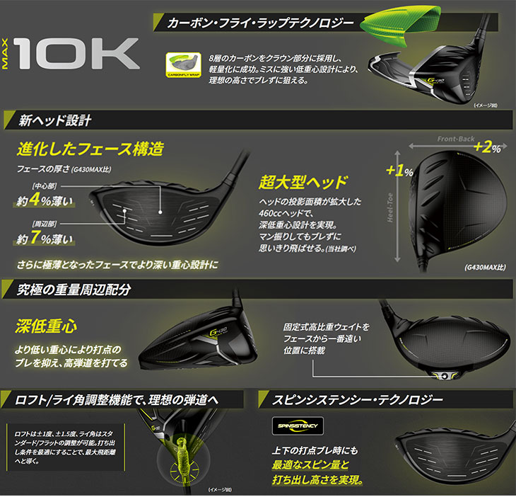 【高反発セット】 ピン PING  G430 MAX 10Kドライバー PING TOUR 2.0 BLACK カーボンシャフト｜daiichigolf｜09